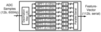 Jlpea 01 00150f11 200