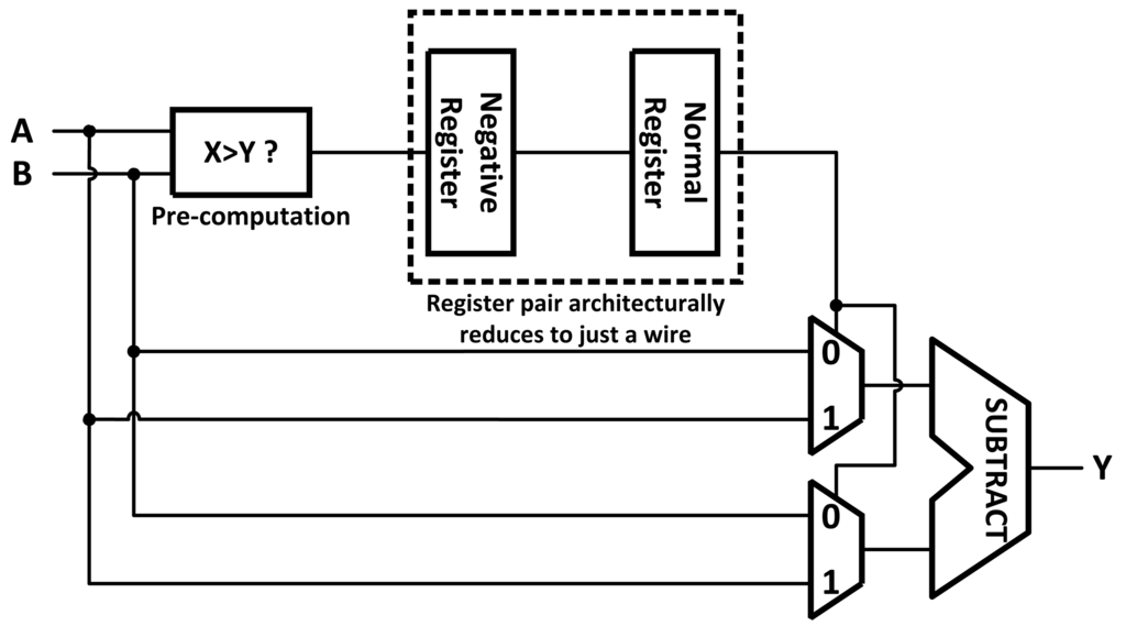 download angriff aus dem netz der