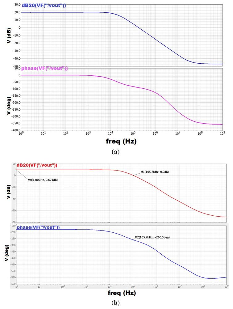Jlpea 02 00155 g006 1024