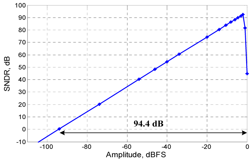 Jlpea 02 00197 g011 1024