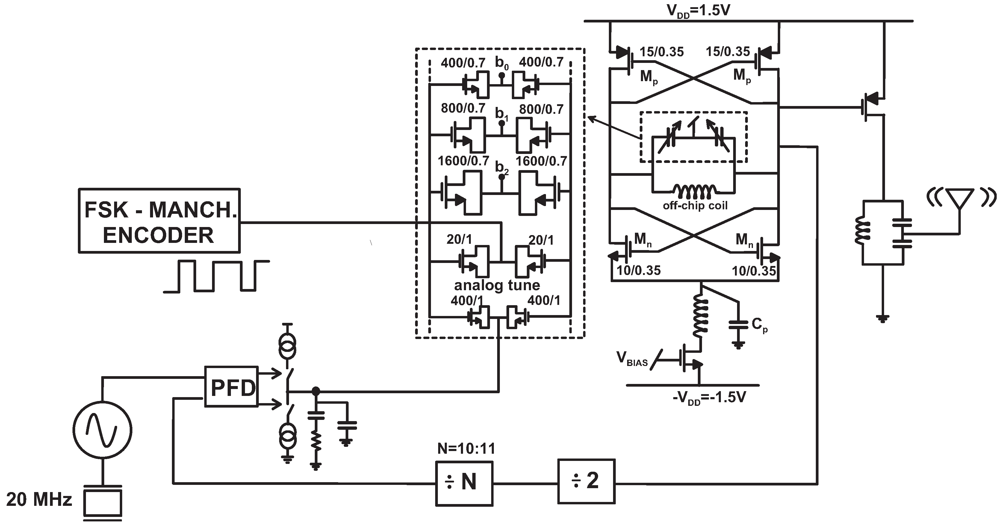 wireless power transmission pdf download free
