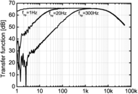 Jlpea 02 00211 g012 200