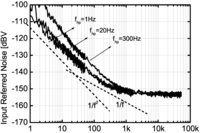 Jlpea 02 00211 g013 200