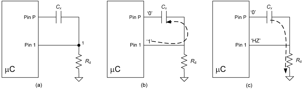 Jlpea 02 00265 g004 1024