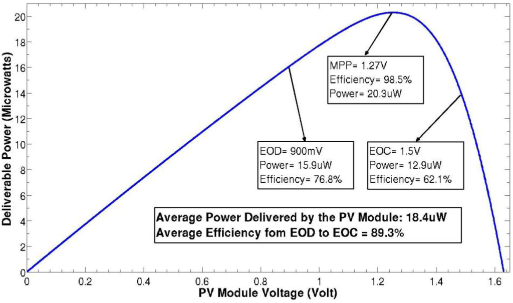 Jlpea 03 00009 g009 1024