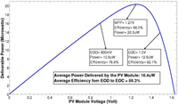 Jlpea 03 00009 g009 200
