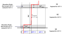 Jlpea 03 00027 g020 200