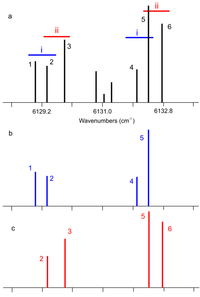 Jlpea 03 00114 g014 200