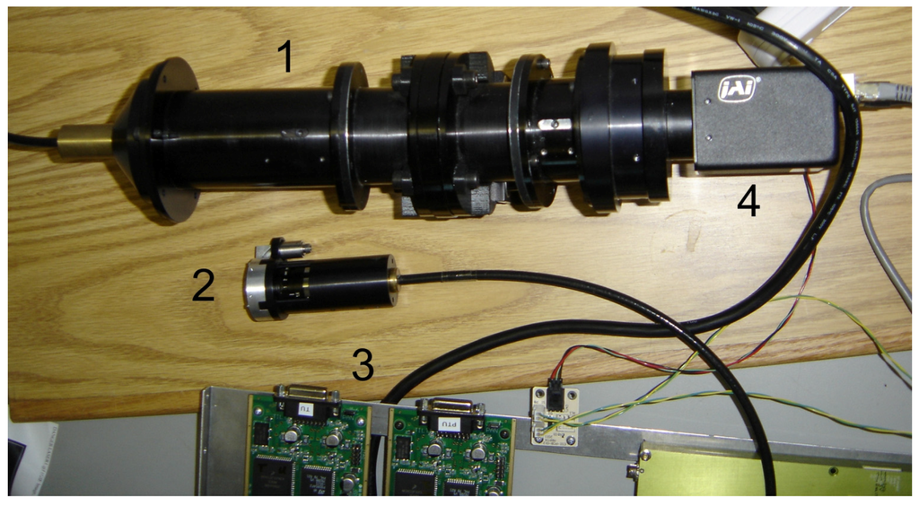 Jlpea 03 00114 g020 1024