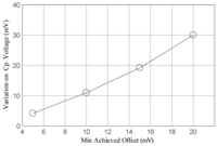 Jlpea 03 00159 g004 200