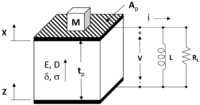 Jlpea 03 00194 g002 200