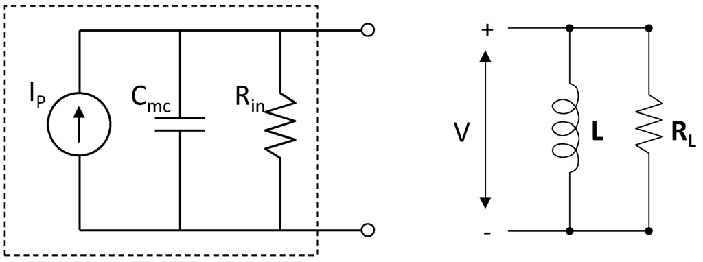Jlpea 03 00194 g003 1024