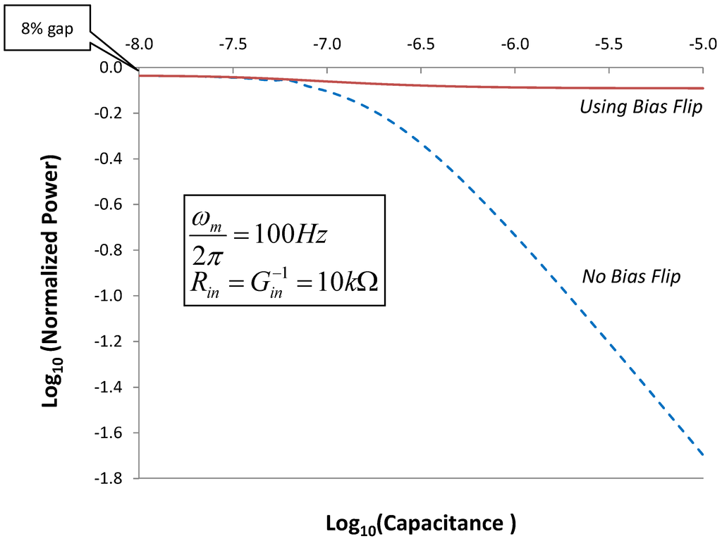 Jlpea 03 00194 g015 1024