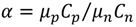 Jlpea 03 00233 i016