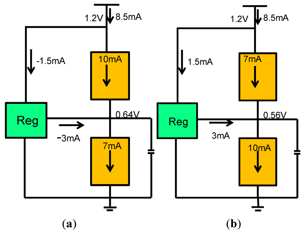 Jlpea 03 00250 g002 1024