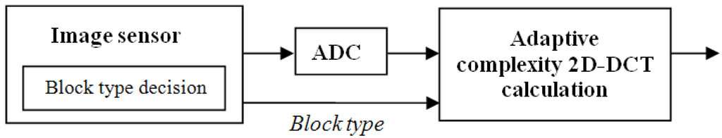 Jlpea 03 00267 g002 1024