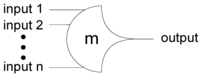 Jlpea 03 00300 g001 200