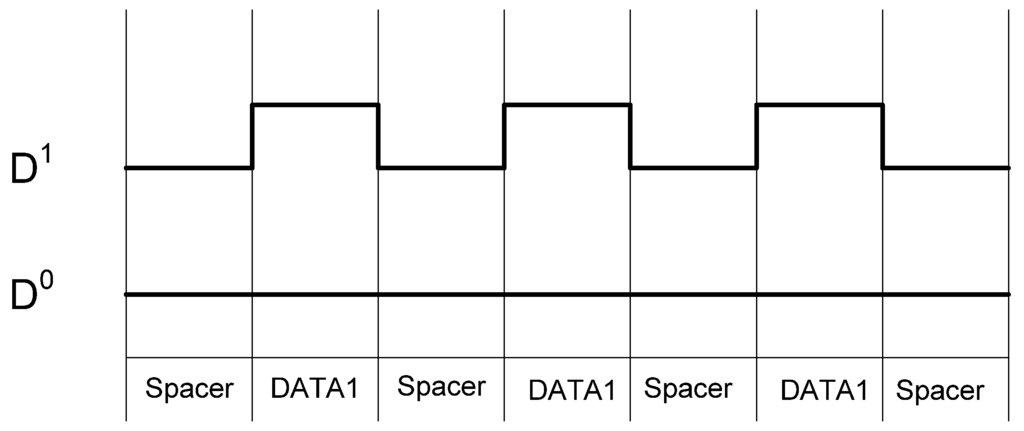 Jlpea 03 00300 g006 1024