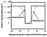 Jlpea 04 00015 g008 200
