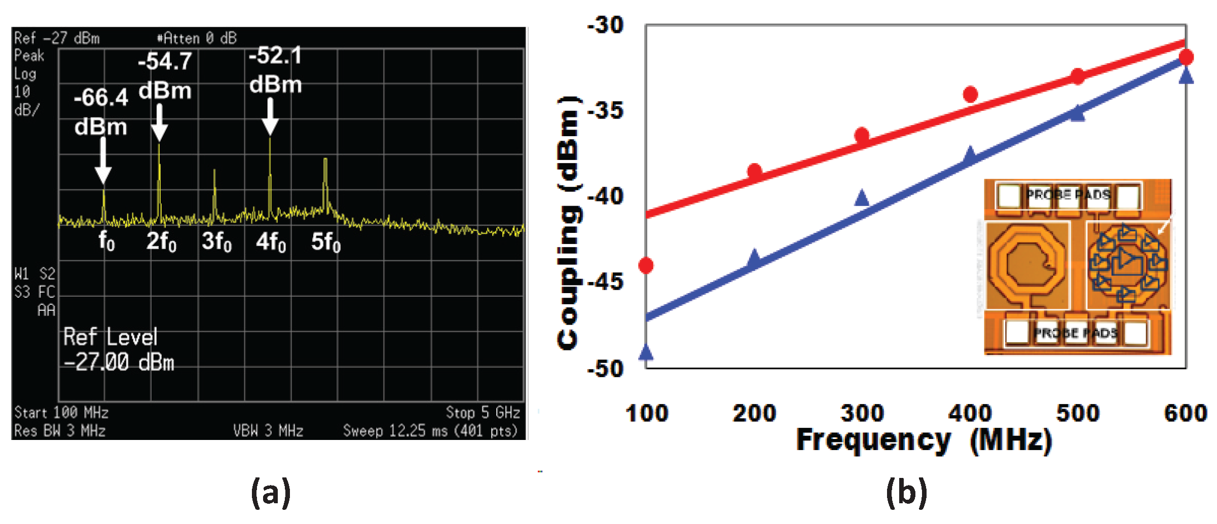 transistors research paper Researchers build an all-optical transistor an optical switch that can be turned on by a single photon could point toward new designs for both classical and quantum. transistors research paper Researchers build an all-optical transistor an optical switch that can be turned on by a single photon could point toward new designs for both classical and quantum.