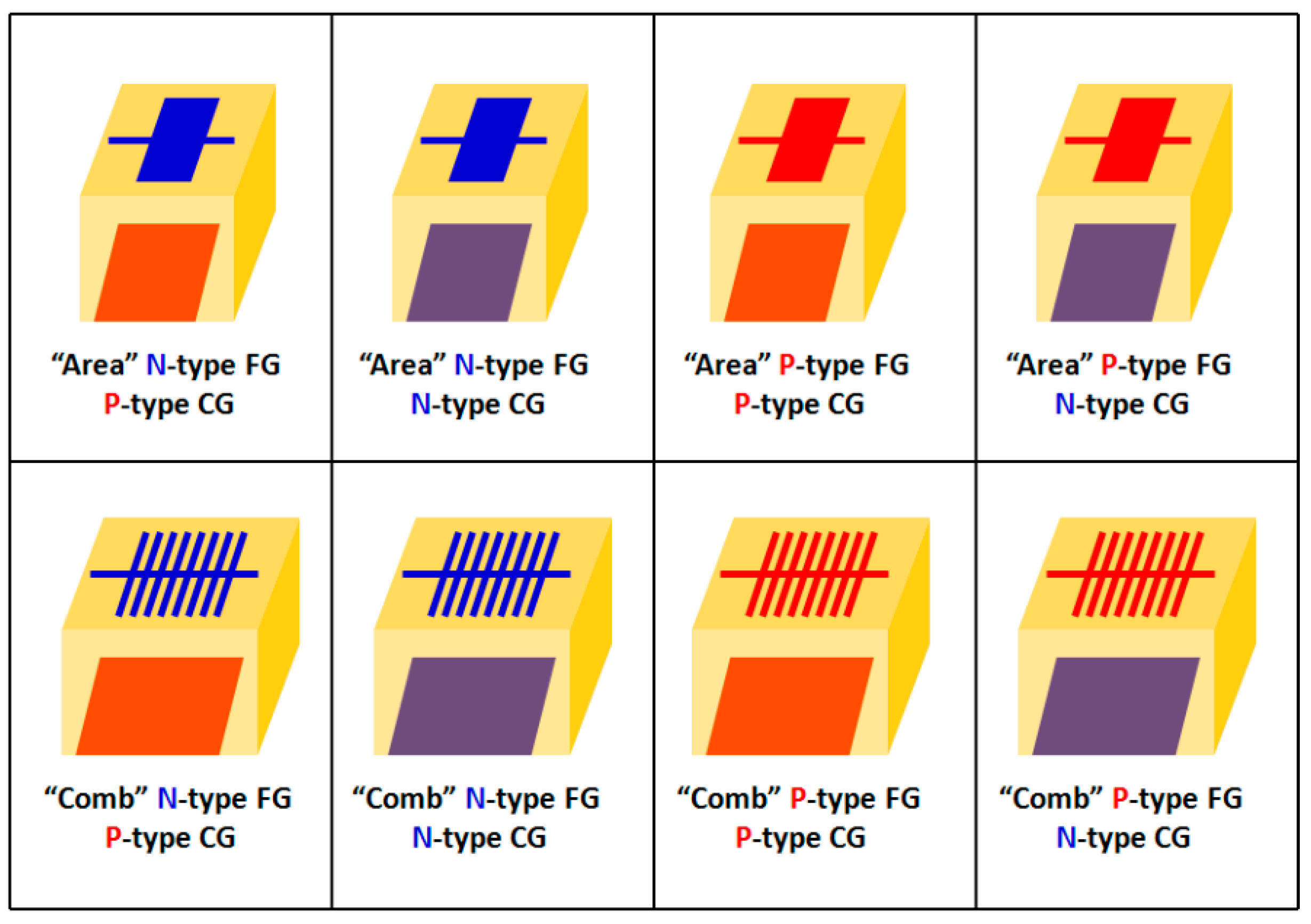 latest research papers in power electronics latest research papers in power electronics