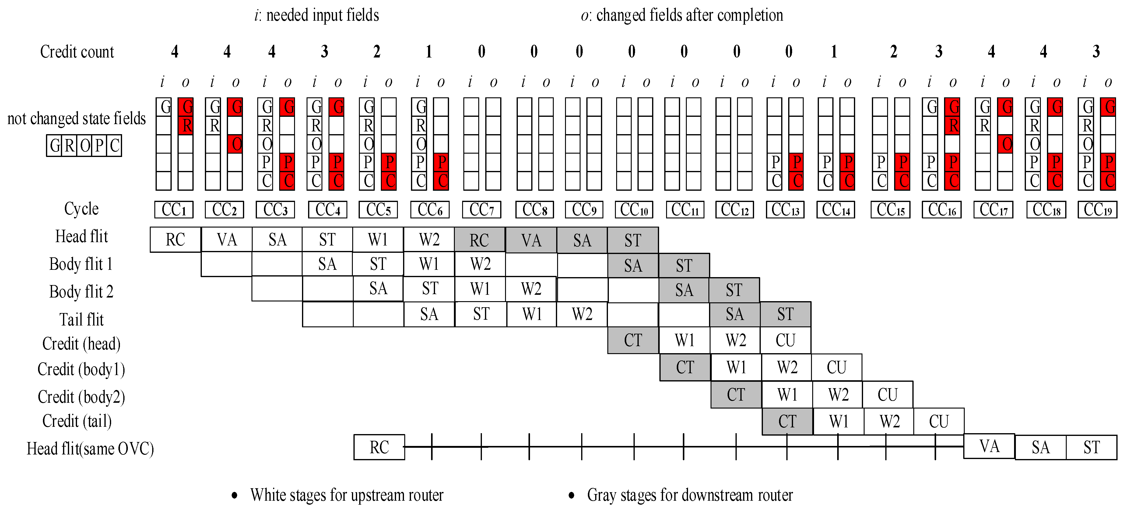 Jlpea 09 00011 g004 Jlpea 09 00011 g004