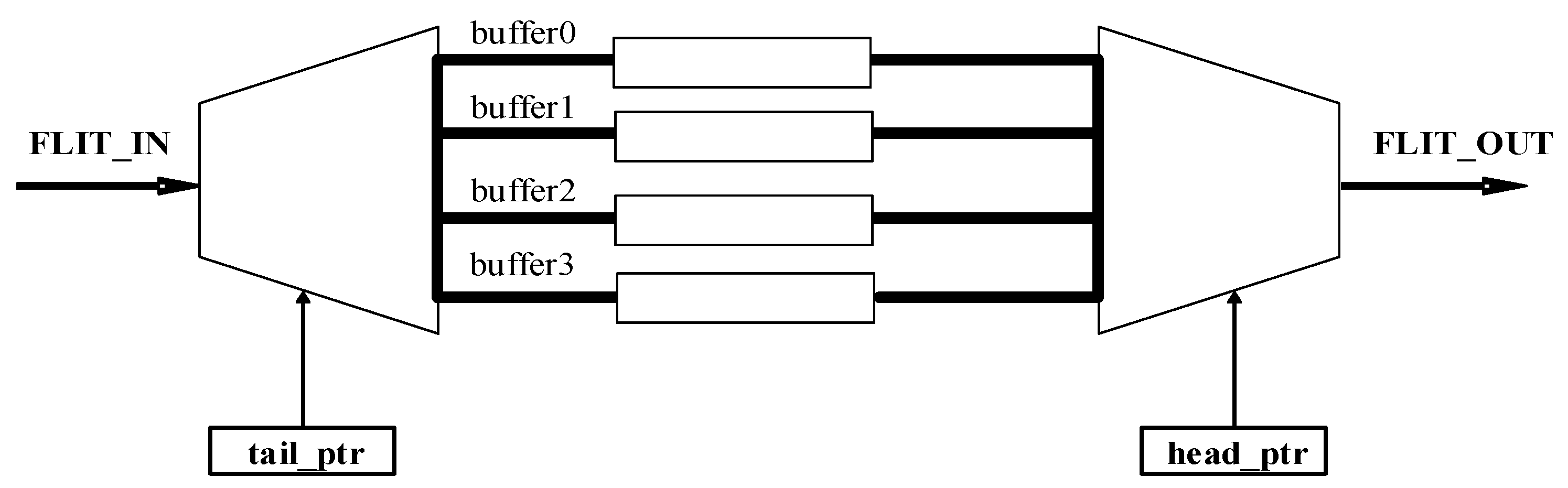 Jlpea 09 00011 g005 Jlpea 09 00011 g005