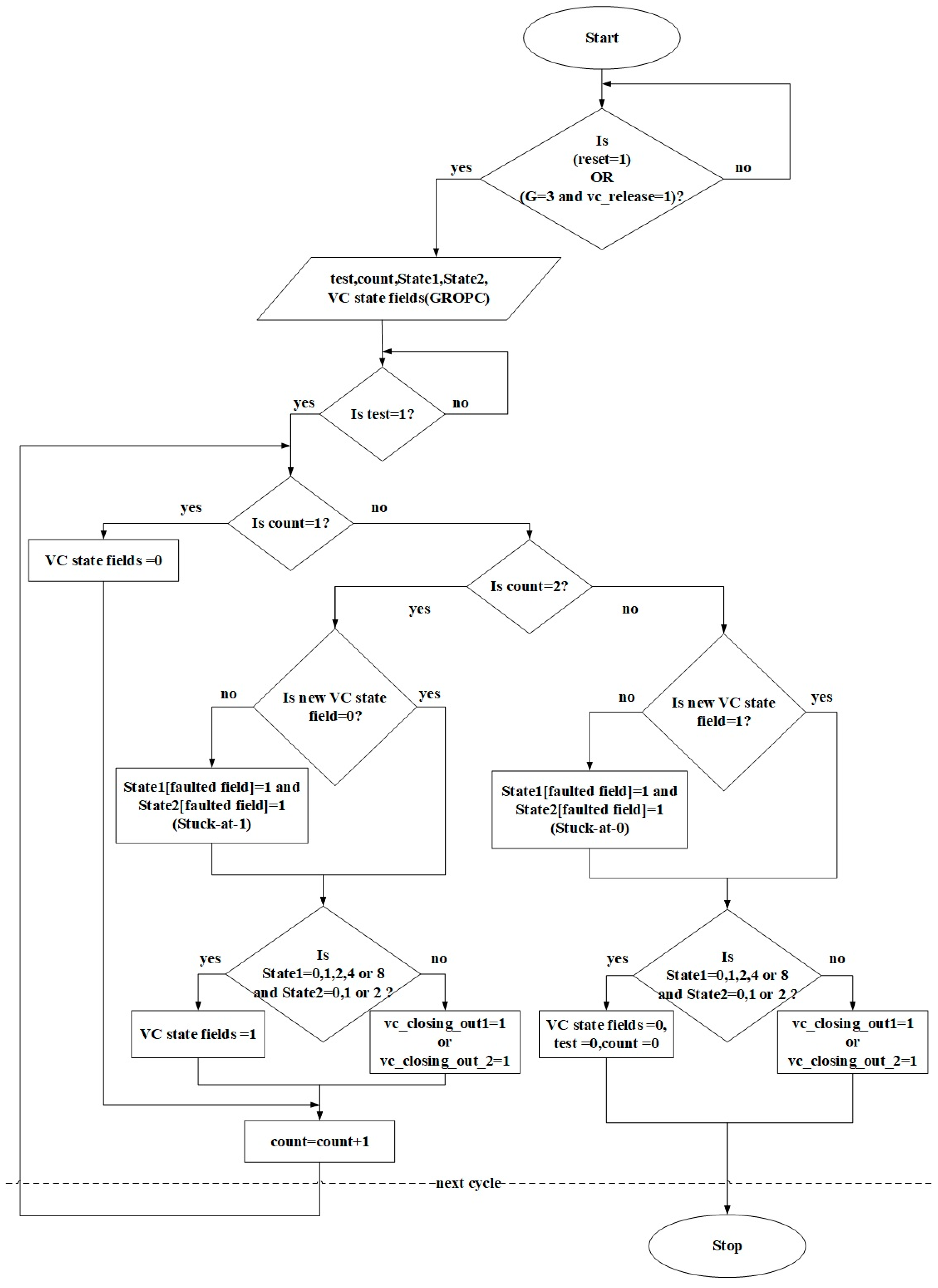 Jlpea 09 00011 g006 Jlpea 09 00011 g006