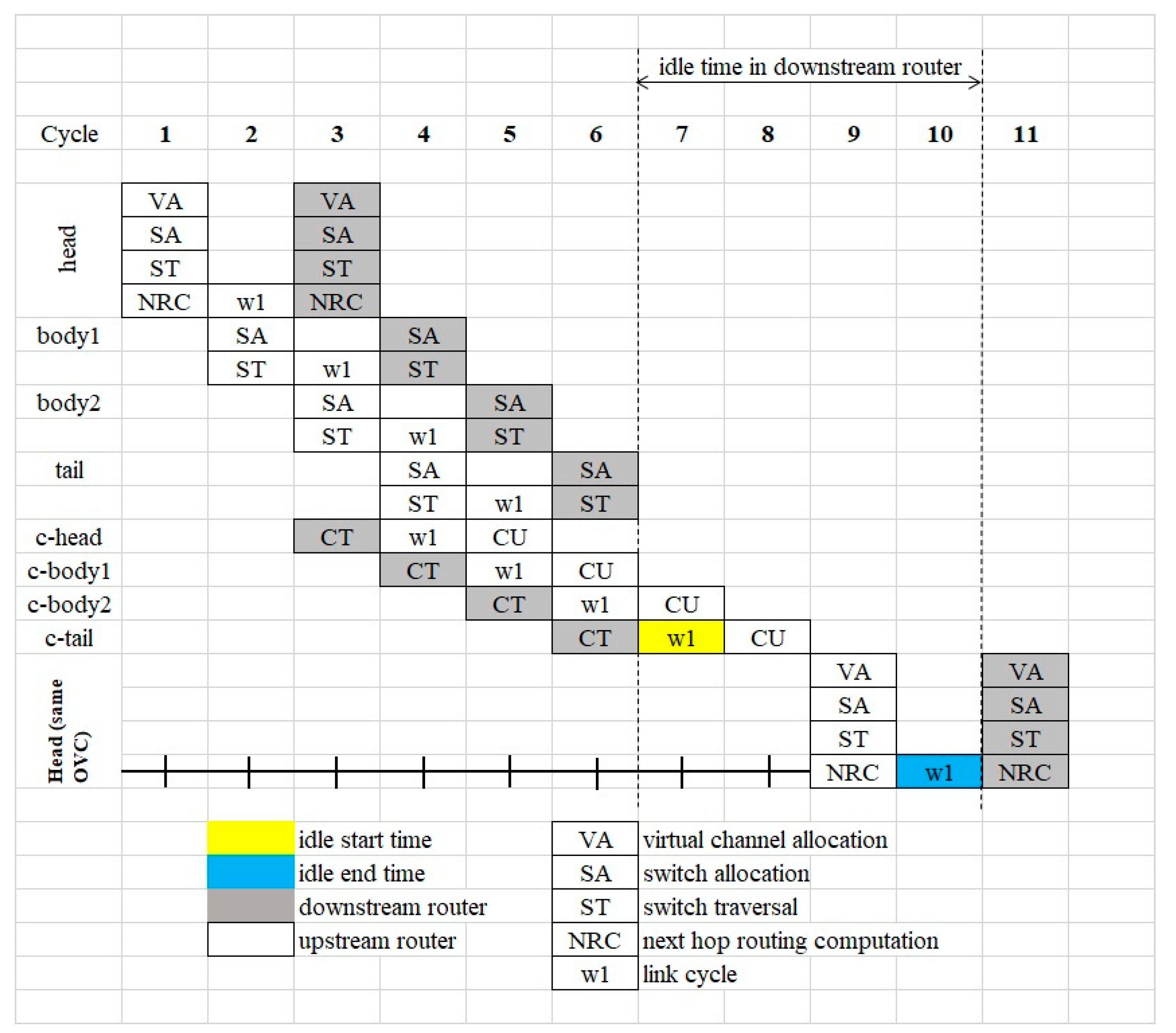 Jlpea 09 00011 g007 Jlpea 09 00011 g007