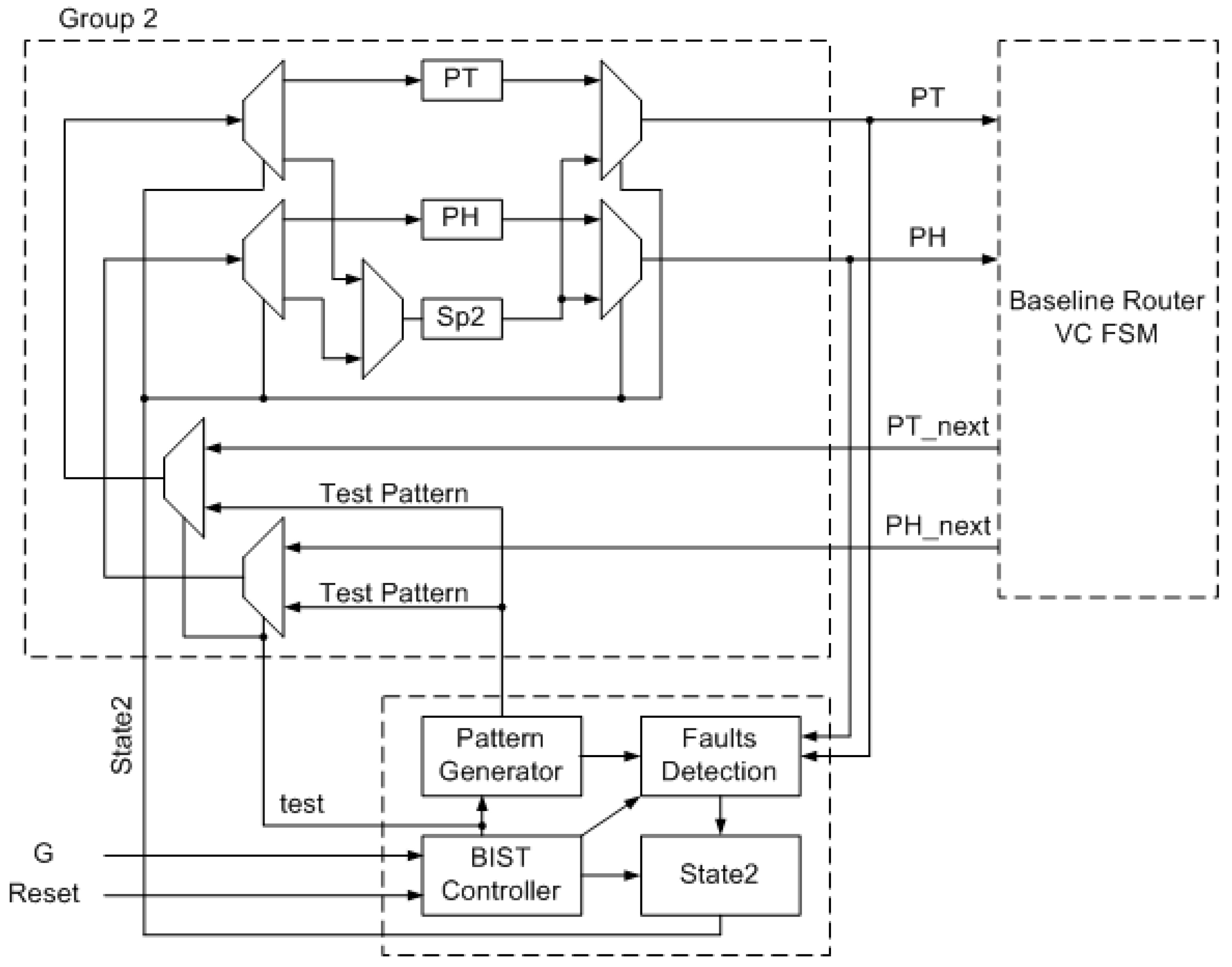 Jlpea 09 00011 g009 Jlpea 09 00011 g009
