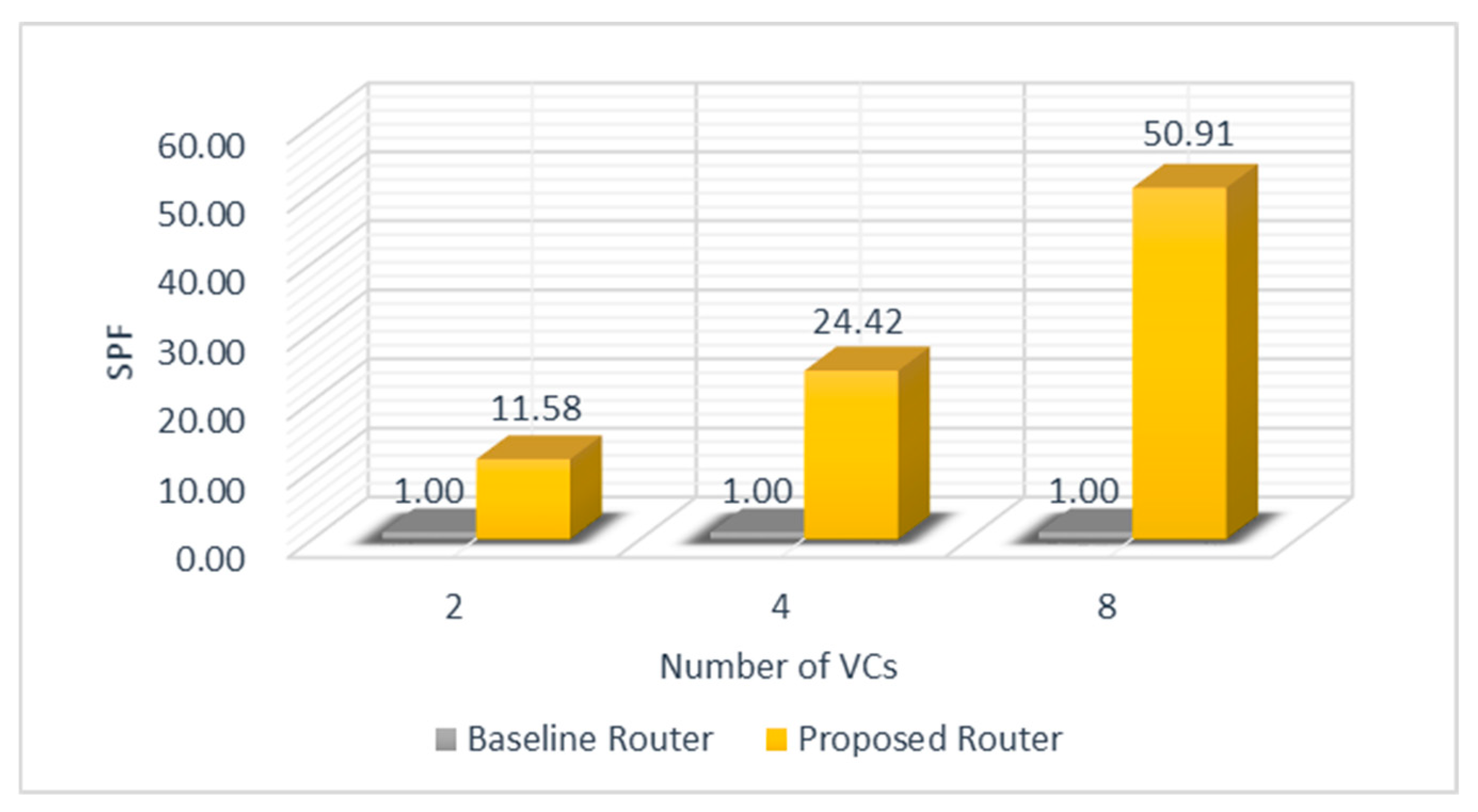 Jlpea 09 00011 g015 Jlpea 09 00011 g015