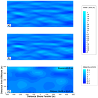 Jmse 02 00140 g008 200