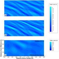 Jmse 02 00140 g009 200