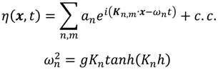 Jmse 02 00140 i001