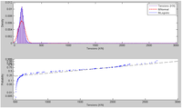 Jmse 02 00326 g006 200