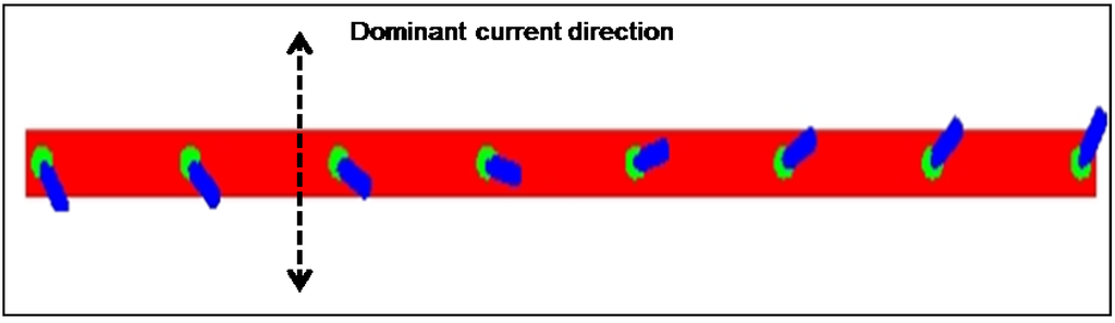Jmse 02 00493 g005 1024