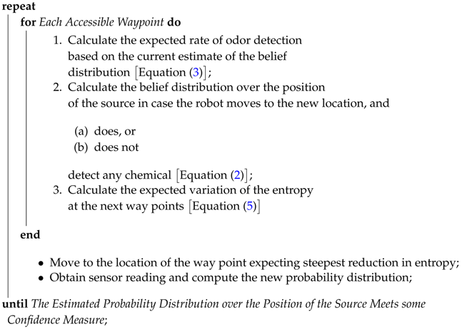 probability distribution essay Free probability papers, essays, and stochastic and normally distributed probability distributions allow for statistical analysis and modelling of returns. probability distribution essay Free probability papers, essays, and stochastic and normally distributed probability distributions allow for statistical analysis and modelling of returns.