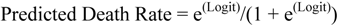 Jpm 02 00138 i001
