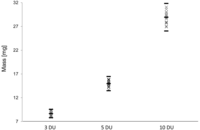 Jpm 02 00217 g003 200