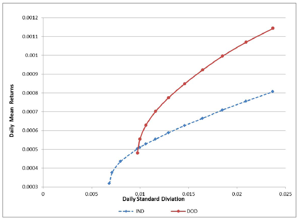 download the encapsulation phenomenon