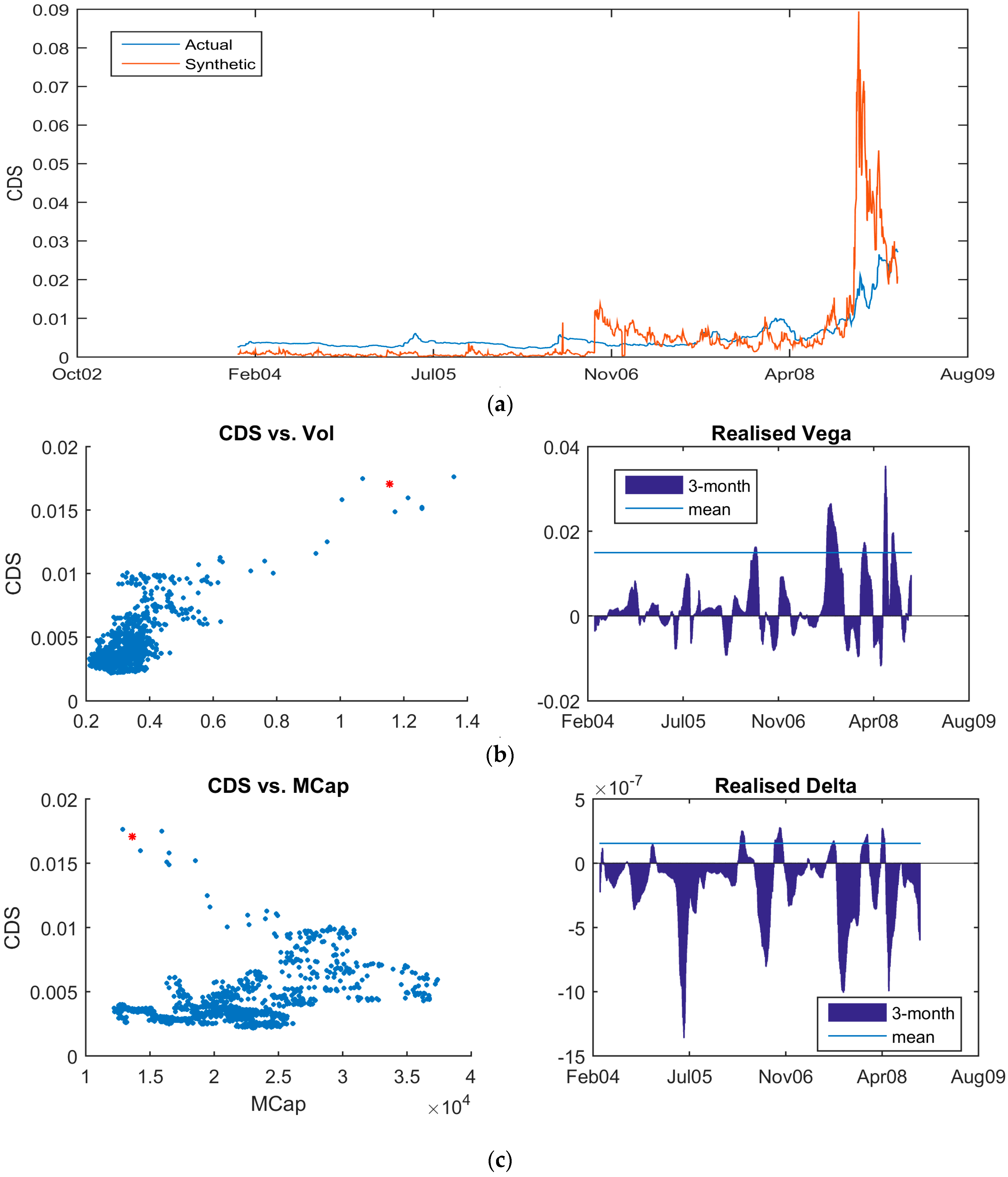 are financial derivatives a barrier to We give a method based on convex programming to calculate the optimal superreplicating and subreplicating prices and corresponding hedging portfolios of a financial derivative in terms of. are financial derivatives a barrier to We give a method based on convex programming to calculate the optimal superreplicating and subreplicating prices and corresponding hedging portfolios of a financial derivative in terms of.
