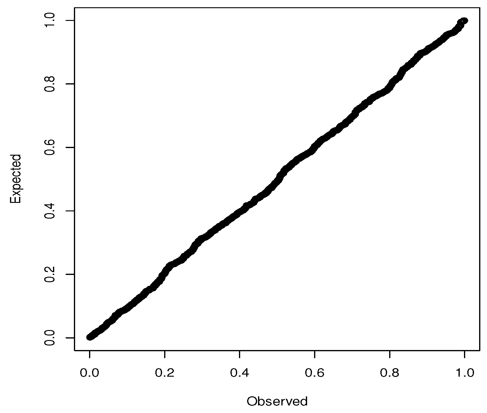 circle to bitcoin wallet