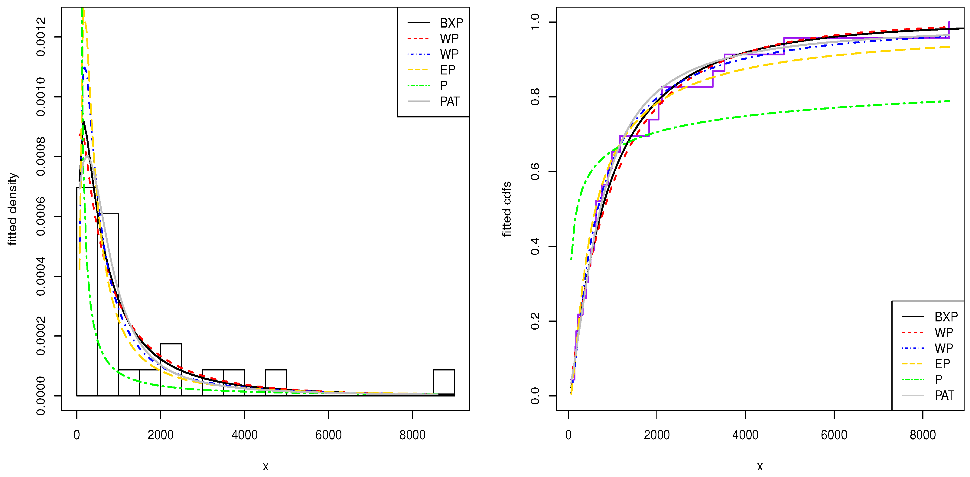 distributional properties and transformation of financial The distributional properties of financial ratios in uk manufacturing companies authors distributional properties and transformation of financial ratios:. distributional properties and transformation of financial The distributional properties of financial ratios in uk manufacturing companies authors distributional properties and transformation of financial ratios:.