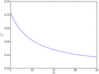 Jsan 01 00153 g001 200