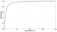 Jsan 01 00183 g007 200
