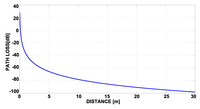 Jsan 01 00272 g010 200