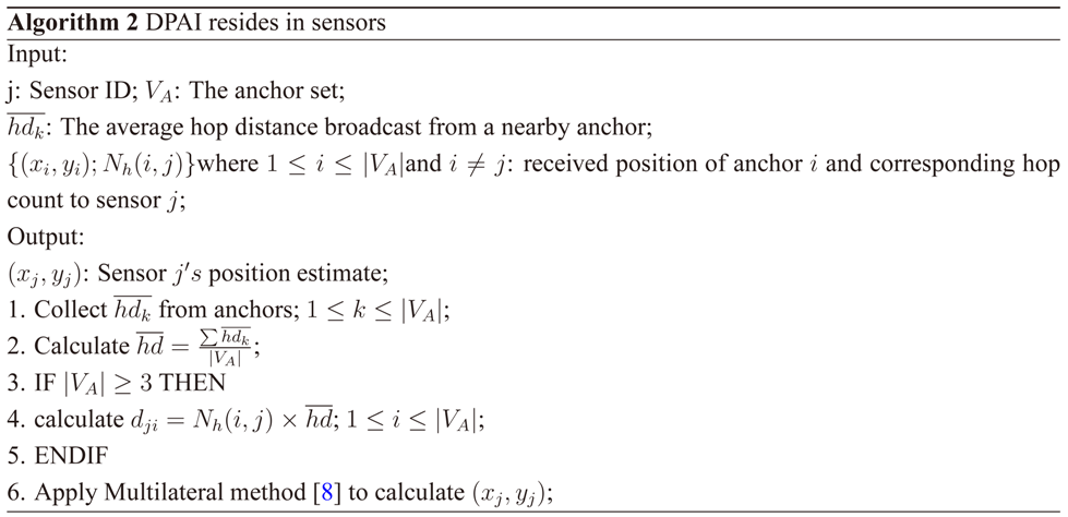 Jsan 02 00025 i017