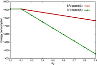 Jsan 02 00424 g010 200