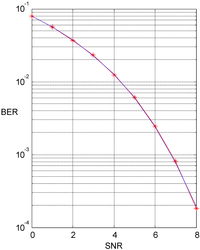 Jsan 02 00614 g002 200