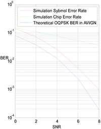 Jsan 02 00614 g008 200